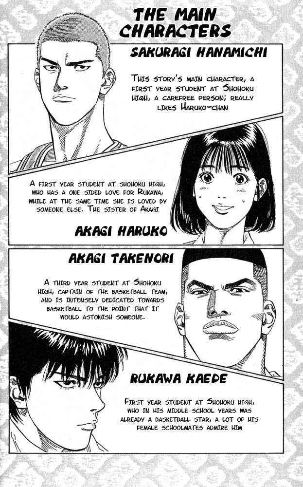 Slam Dunk, Chapter 243 image 02